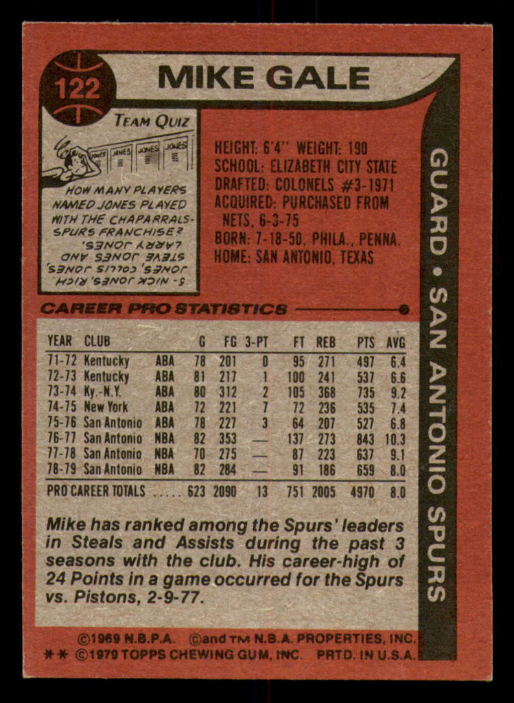 1979-80 Topps #122 Mike Gale Ex-Mint  ID: 373677