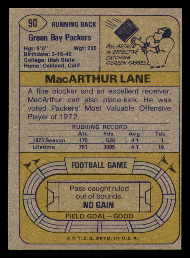1974 Topps #90 MacArthur Lane Miscut Packers ID:373720
