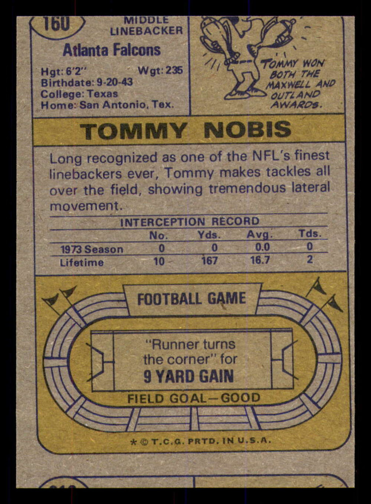 1974 Topps #160 Tommy Nobis Miscut Falcons ID:373830