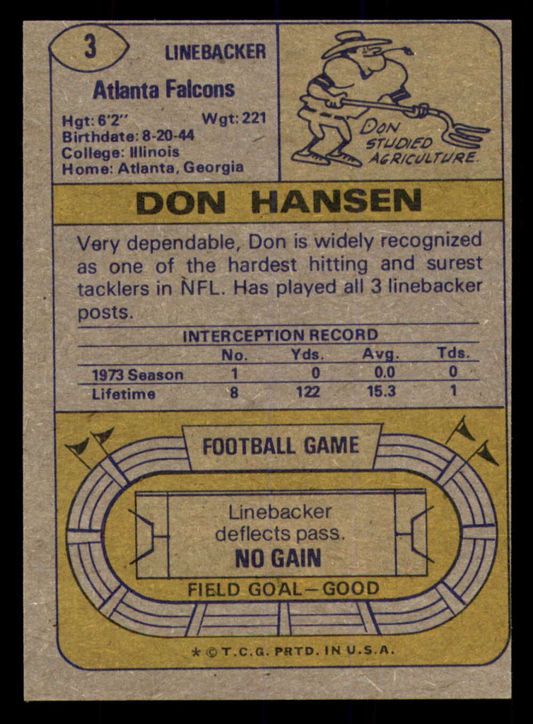 1974 Topps #3 Don Hansen Miscut Falcons ID:373843