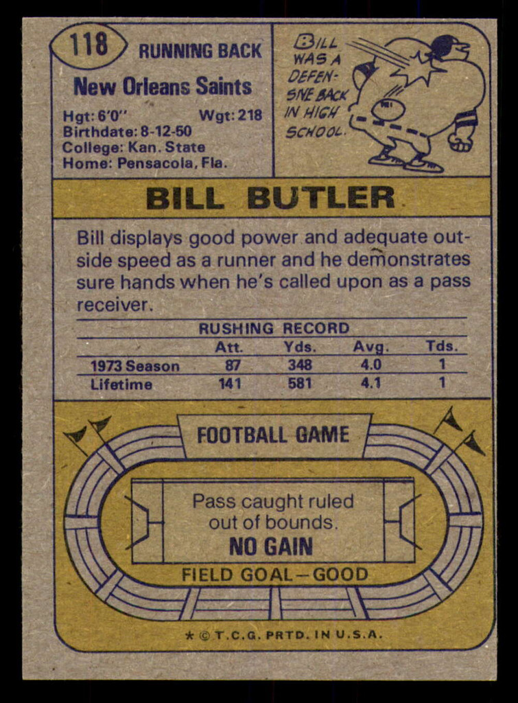 1974 Topps #118 Bill Butler Miscut Saints ID:373849