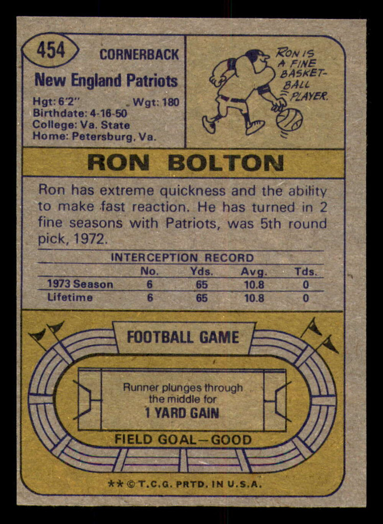 1974 Topps #454 Ron Bolton Near Mint 