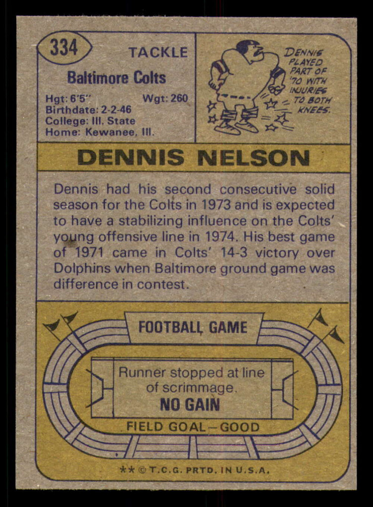 1974 Topps #334 Dennis Nelson Near Mint 