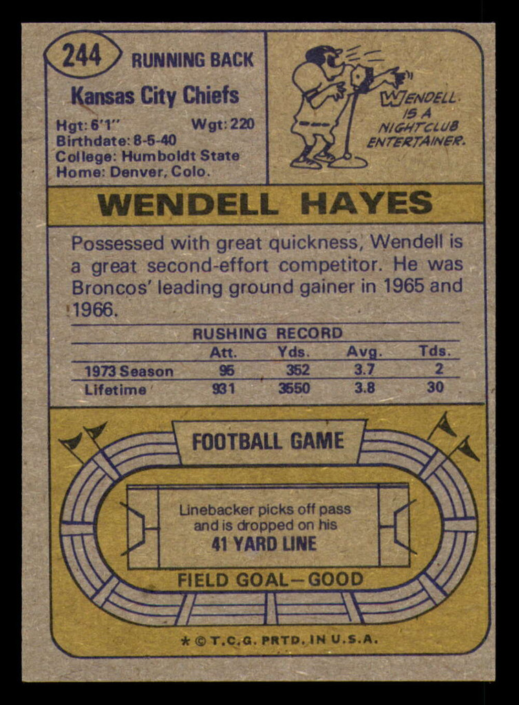 1974 Topps #244 Wendell Hayes Ex-Mint 