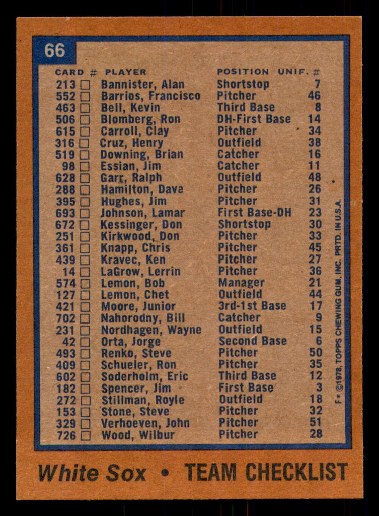 1978 Topps #66 White Sox Team Near Mint+  ID: 374306