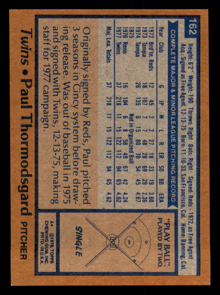 1978 Topps #162 Paul Thormodsgard Near Mint+ RC Rookie  ID: 374474