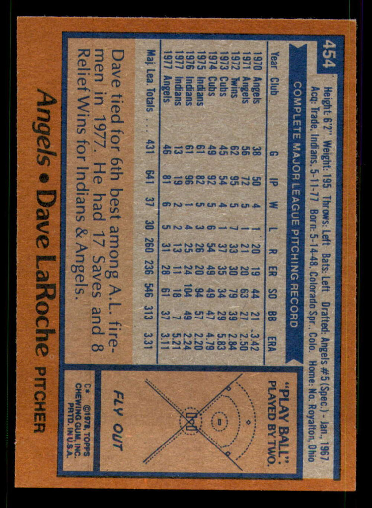 1978 Topps #454 Dave LaRoche NM-Mint  ID: 374756