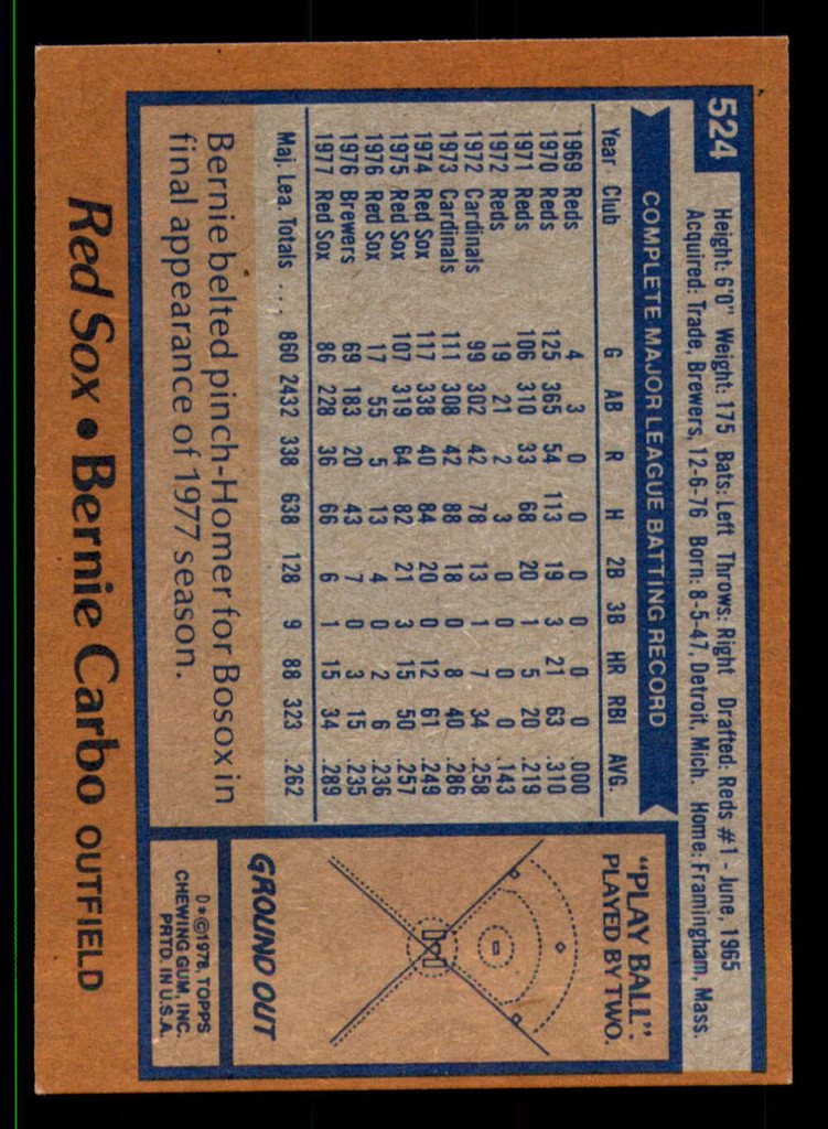 1978 Topps #524 Bernie Carbo Near Mint 