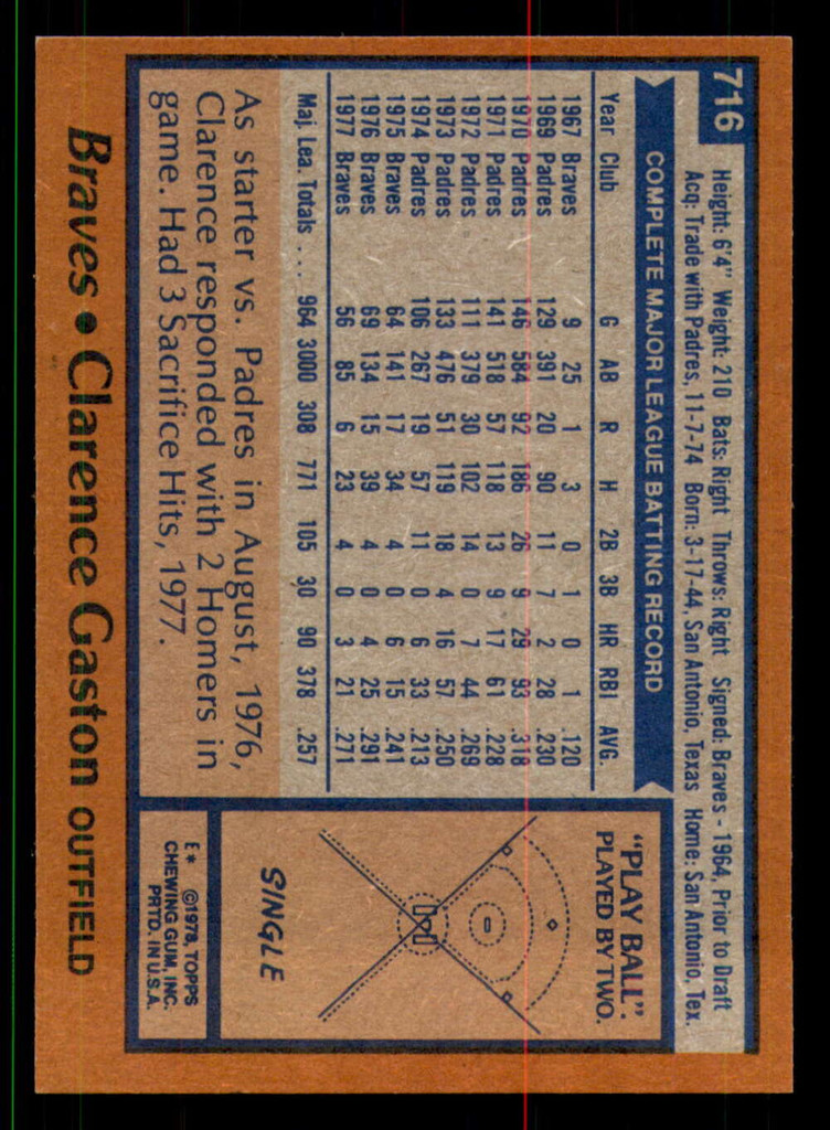 1978 Topps #716 Cito Gaston Near Mint+ 