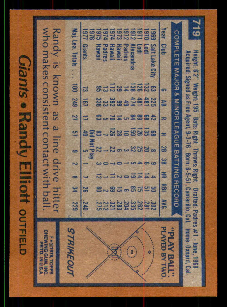 1978 Topps #719 Randy Elliott Ex-Mint RC Rookie 