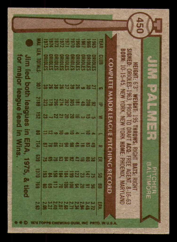 1976 Topps #450 Jim Palmer Ex-Mint  ID: 375297