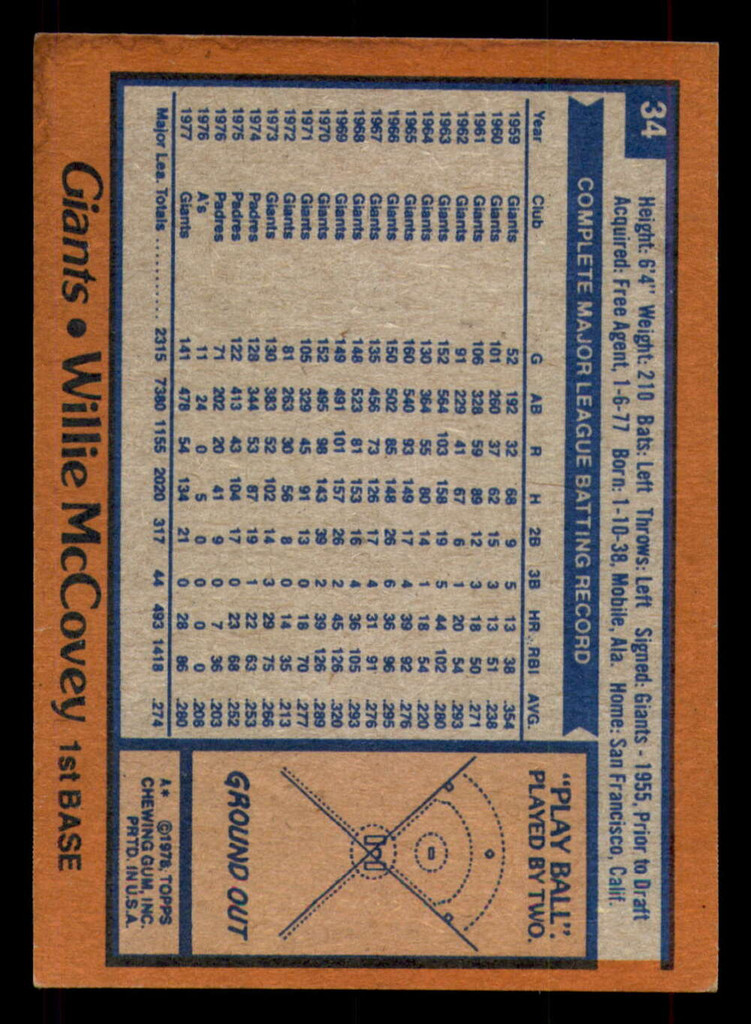 1978 Topps #34 Willie McCovey Excellent+  ID: 375384