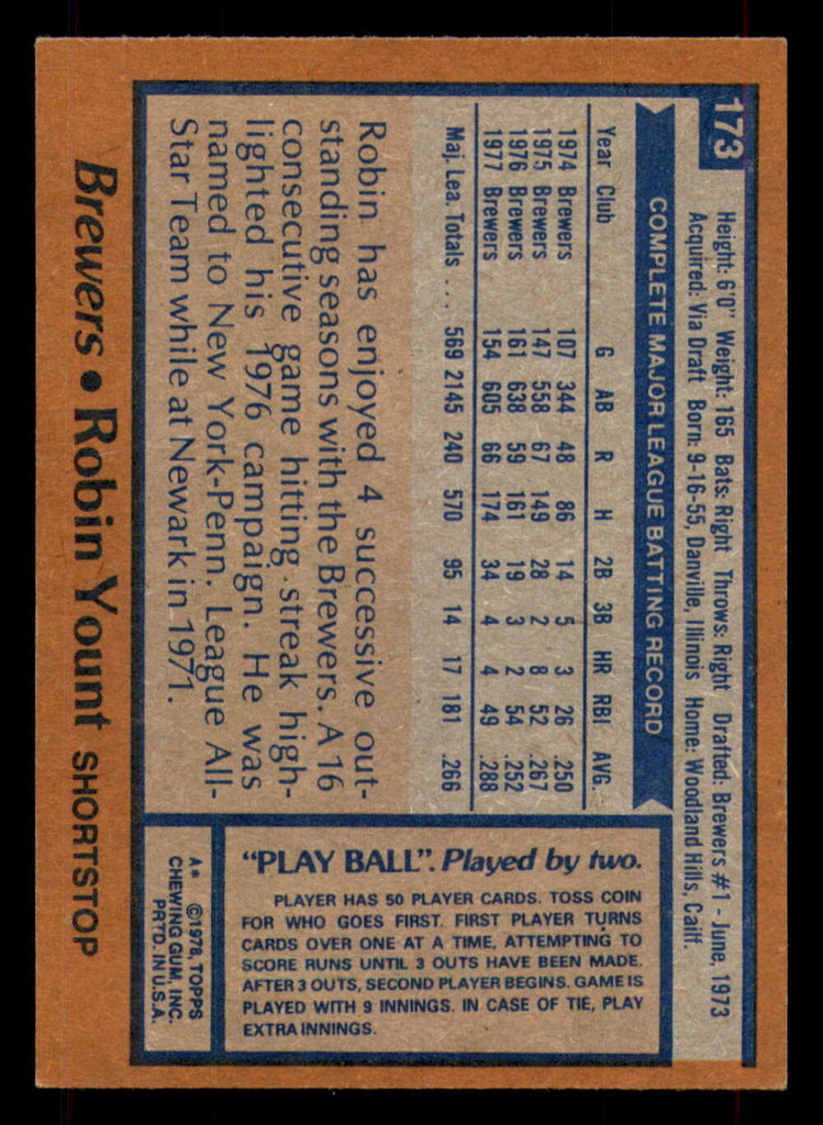 1978 Topps #173 Robin Yount UER Excellent+  ID: 375441