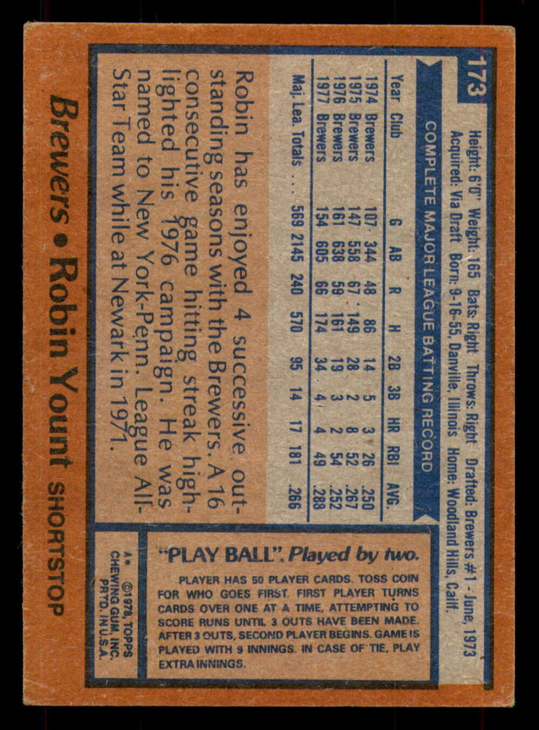 1978 Topps #173 Robin Yount UER Excellent  ID: 375445