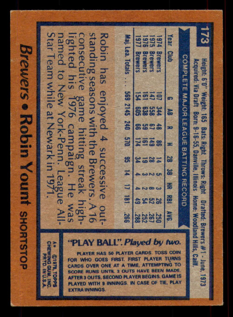 1978 Topps #173 Robin Yount UER VG-EX  ID: 375448