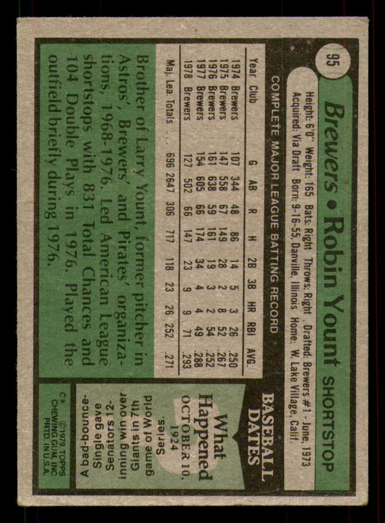 1979 Topps #95 Robin Yount Good 