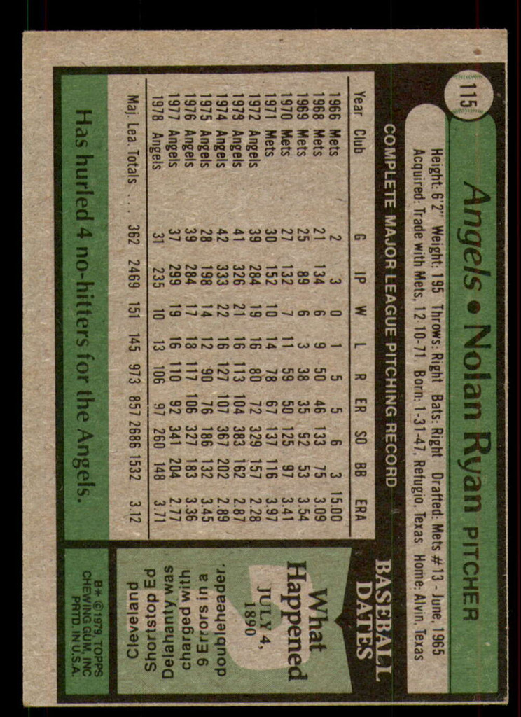 1979 Topps #115 Nolan Ryan Excellent+  ID: 375497