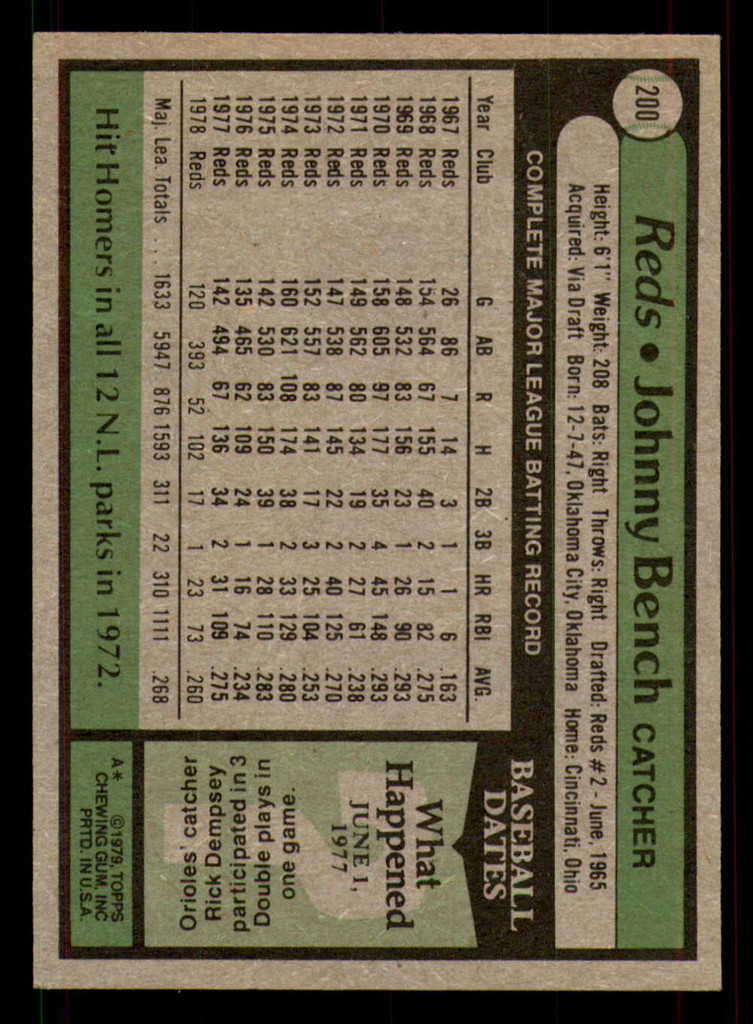 1979 Topps #200 Johnny Bench DP Ex-Mint  ID: 375499