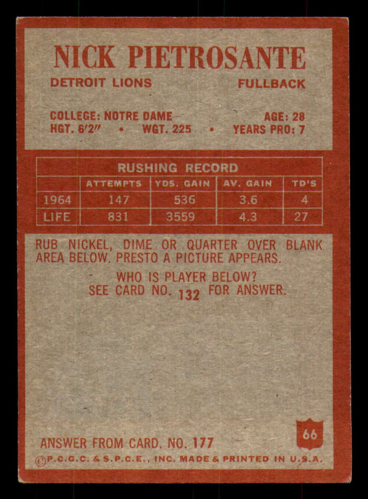 1965 Philadelphia #66 Nick Pietrosante Very Good  ID: 375936