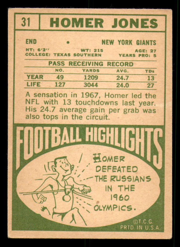 1968 Topps #31 Homer Jones Very Good  ID: 376192