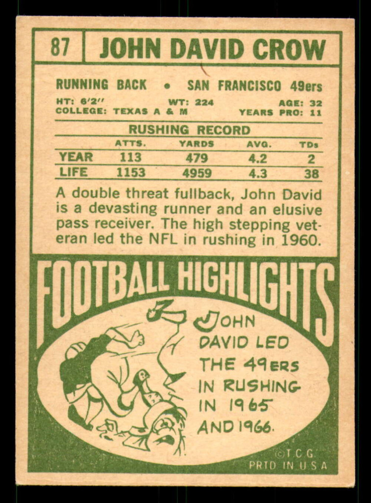 1968 Topps #87 John David Crow Excellent+  ID: 376285