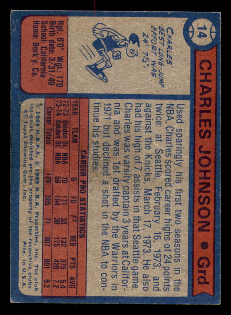 1974-75 Topps #14 Charles Johnson Ex-Mint RC Rookie  ID: 377785