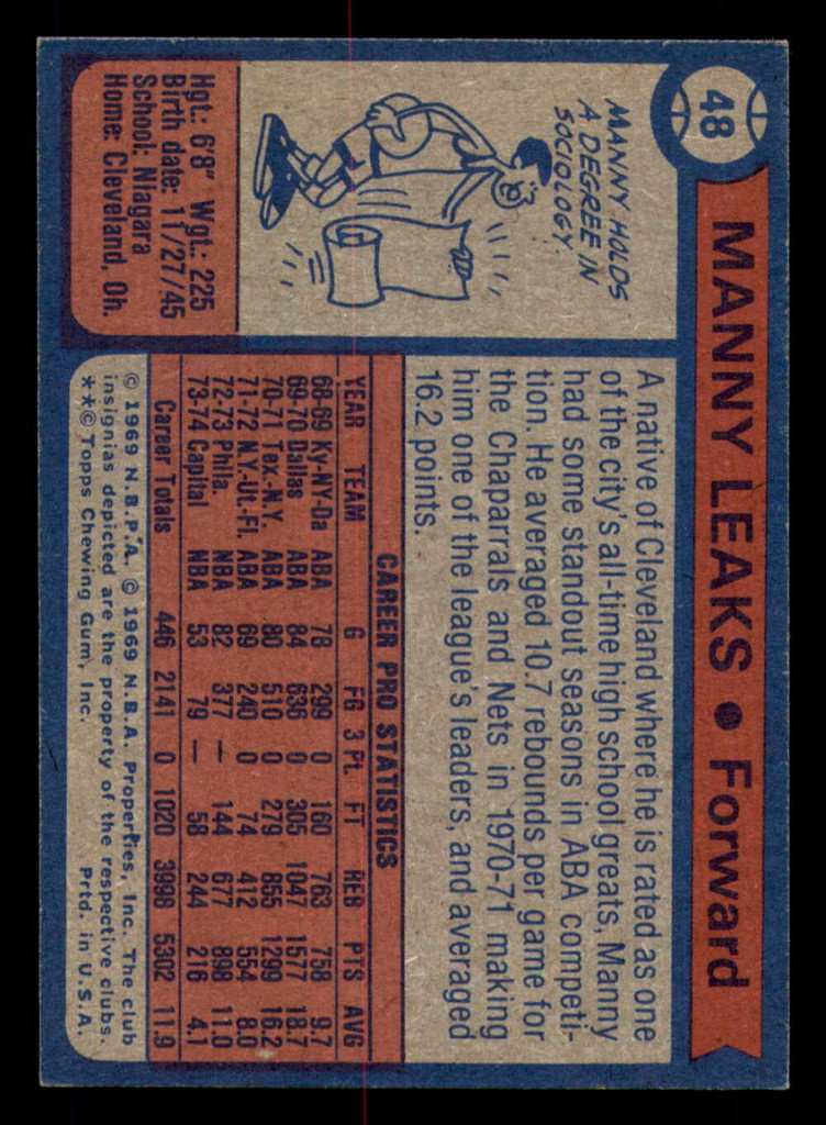 1974-75 Topps #48 Manny Leaks Ex-Mint  ID: 377791