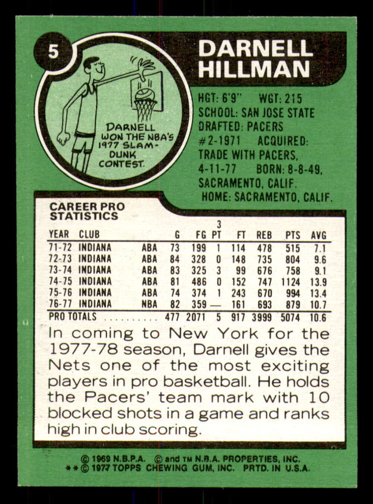 1977-78 Topps #5 Darnell Hillman Near Mint+  ID: 377878