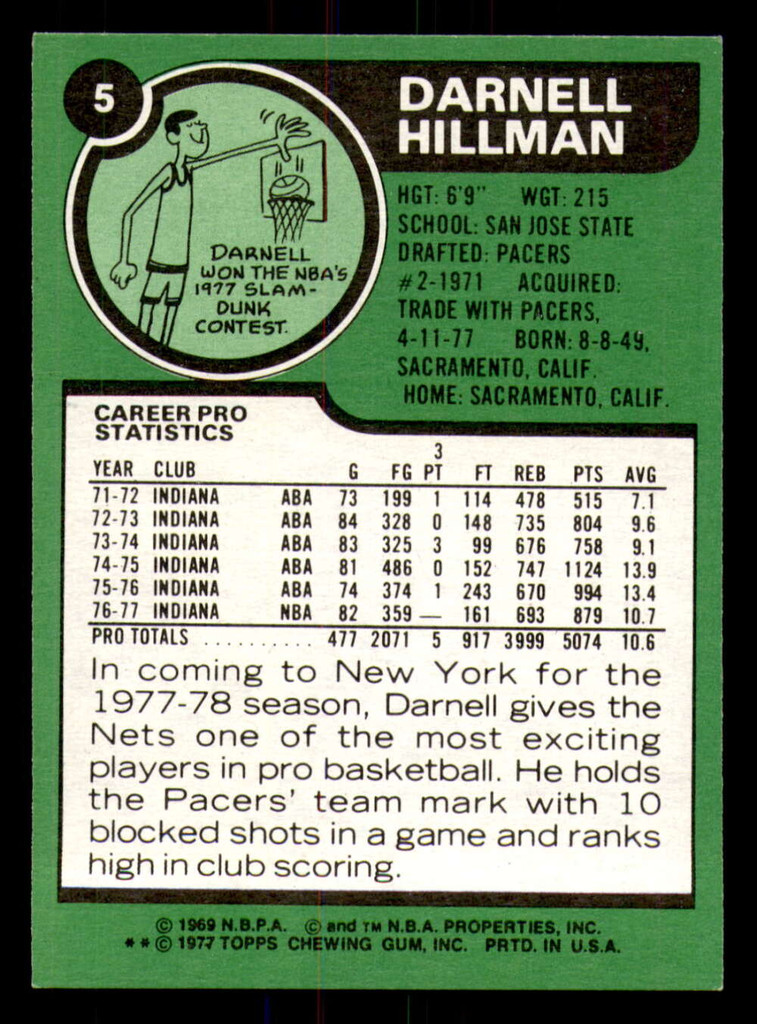 1977-78 Topps #5 Darnell Hillman Near Mint+  ID: 377879