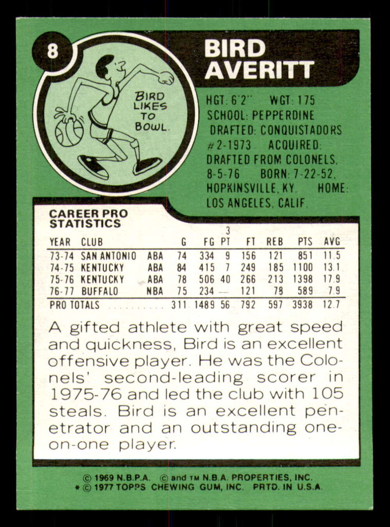 1977-78 Topps #8 Bird Averitt Near Mint  ID: 377886