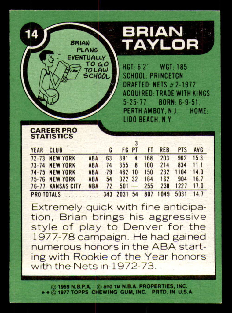 1977-78 Topps #14 Brian Taylor Near Mint  ID: 377894