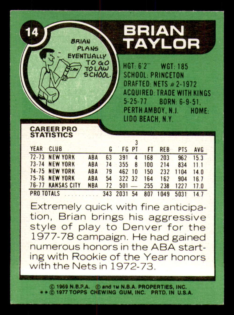 1977-78 Topps #14 Brian Taylor Near Mint+ 