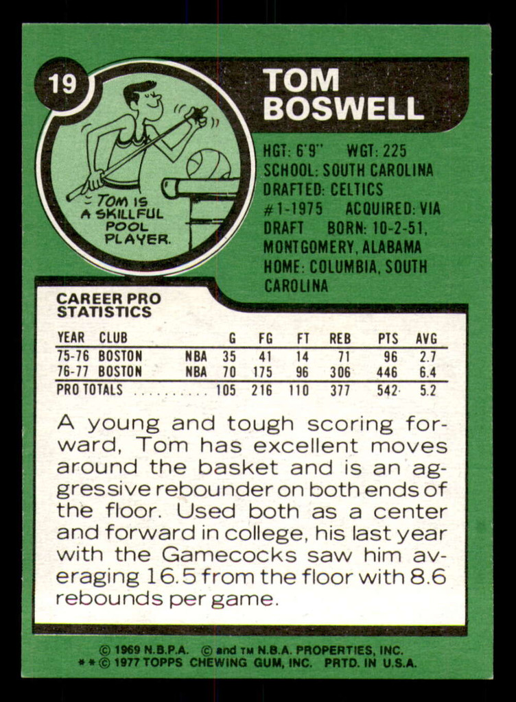 1977-78 Topps #19 Tom Boswell Near Mint RC Rookie 