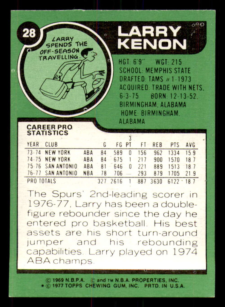 1977-78 Topps #28 Larry Kenon Very Good 