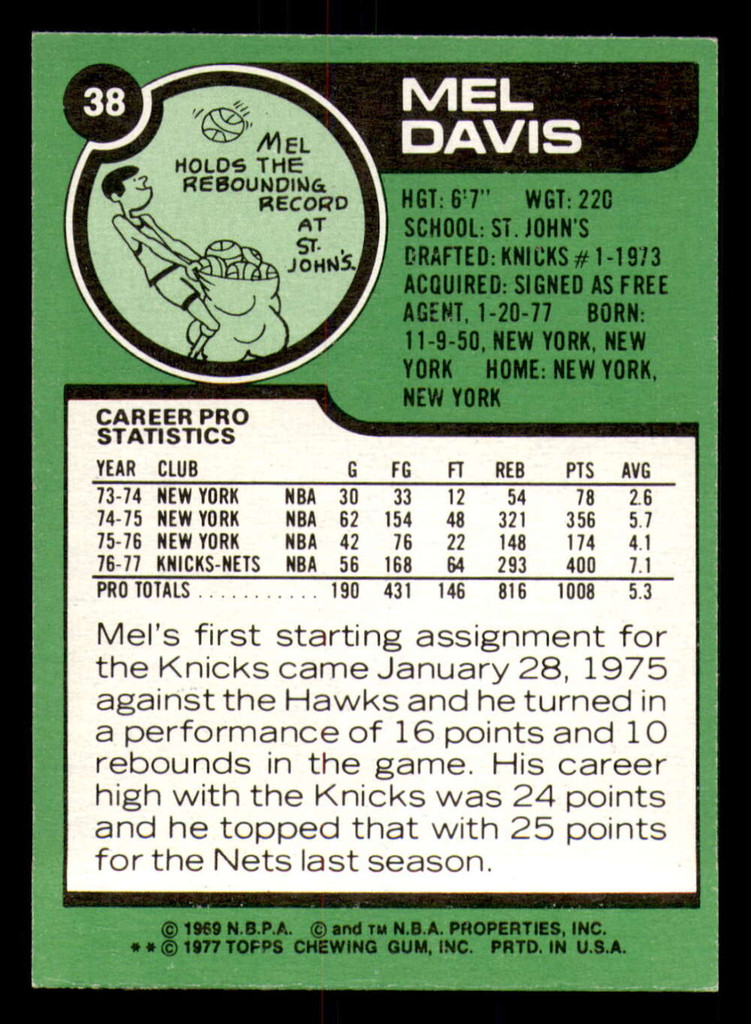 1977-78 Topps #38 Mel Davis Near Mint+  ID: 377923