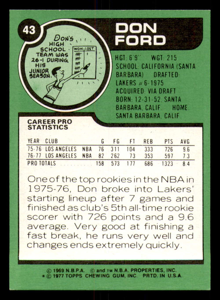 1977-78 Topps #43 Don Ford Near Mint  ID: 377933