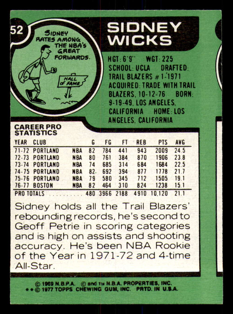 1977-78 Topps #52 Sidney Wicks Miscut Celtics