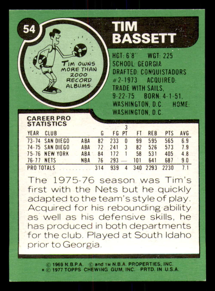 1977-78 Topps #54 Tim Bassett Near Mint  ID: 377961