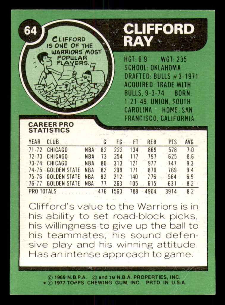 1977-78 Topps #64 Clifford Ray Very Good 