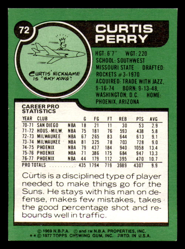 1977-78 Topps #72 Curtis Perry Near Mint+  ID: 378373