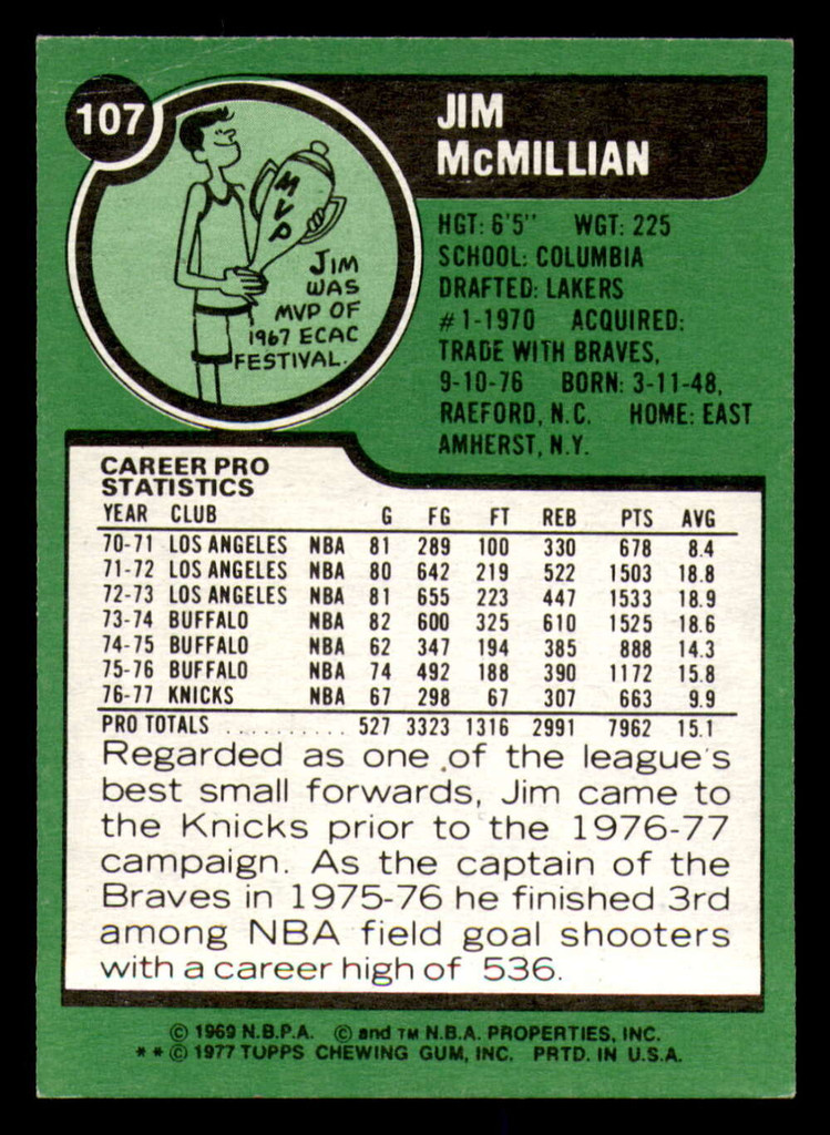 1977-78 Topps #107 Jim McMillian Very Good  ID: 378430