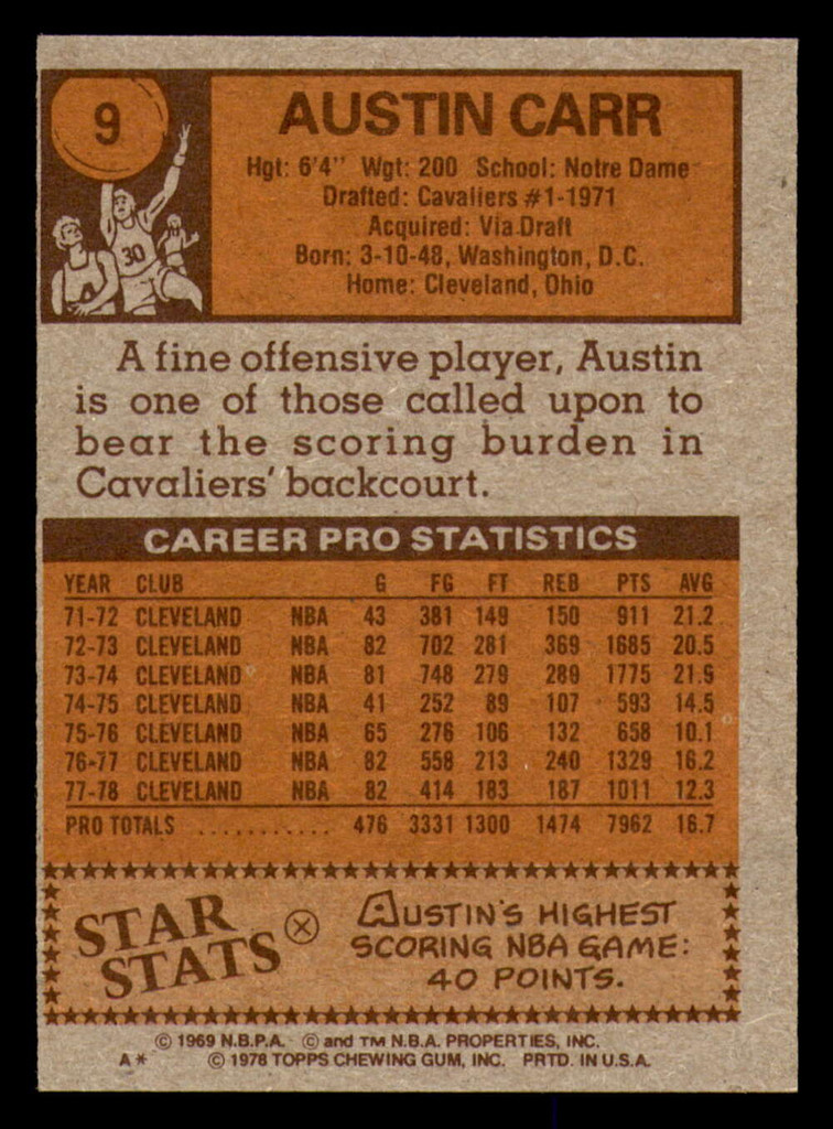 1978-79 Topps #9 Austin Carr Near Mint  ID: 378466