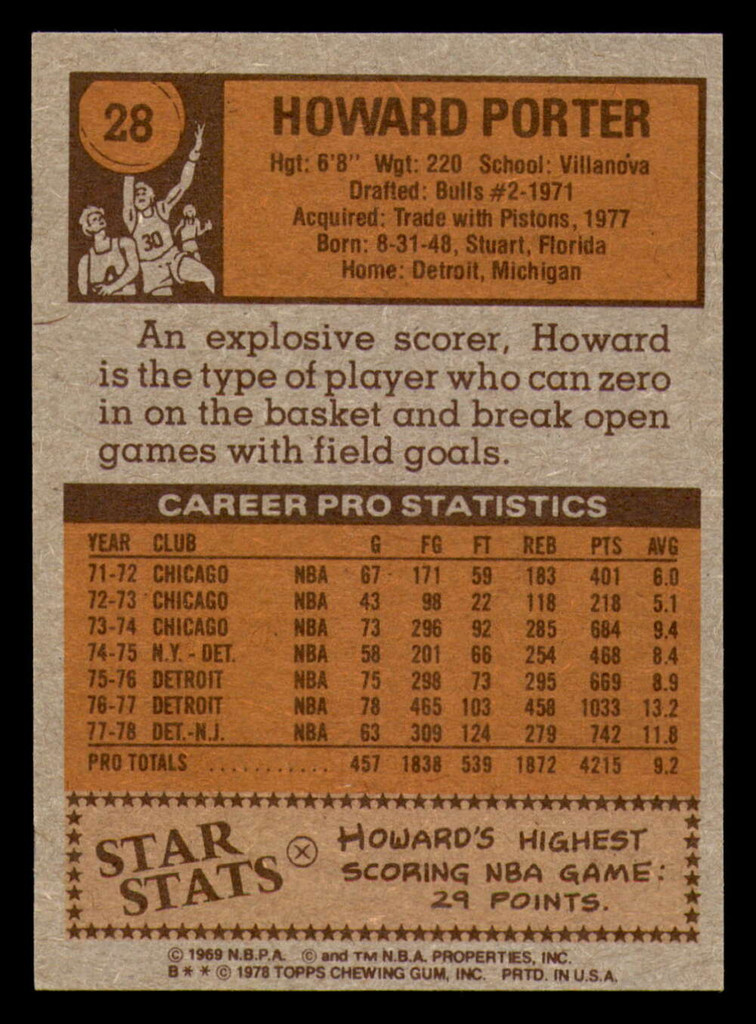 1978-79 Topps #28 Howard Porter Near Mint 