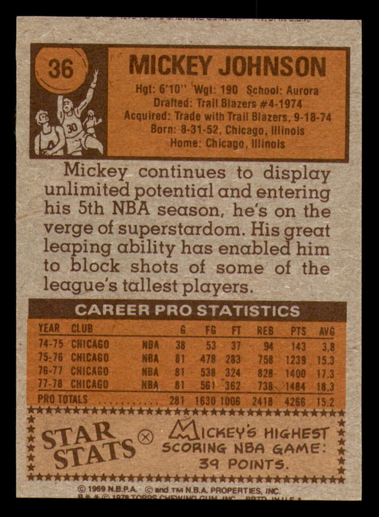 1978-79 Topps #36 Mickey Johnson Ex-Mint 