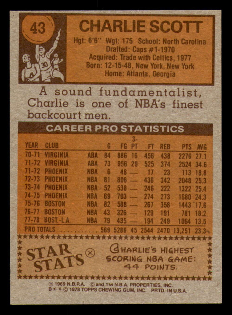 1978-79 Topps #43 Charlie Scott Miscut Lakers