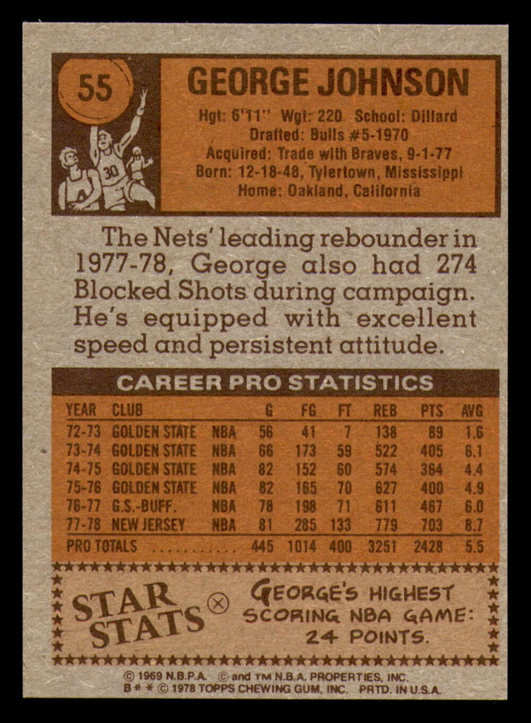 1978-79 Topps #55 George Johnson Near Mint+  ID: 378516