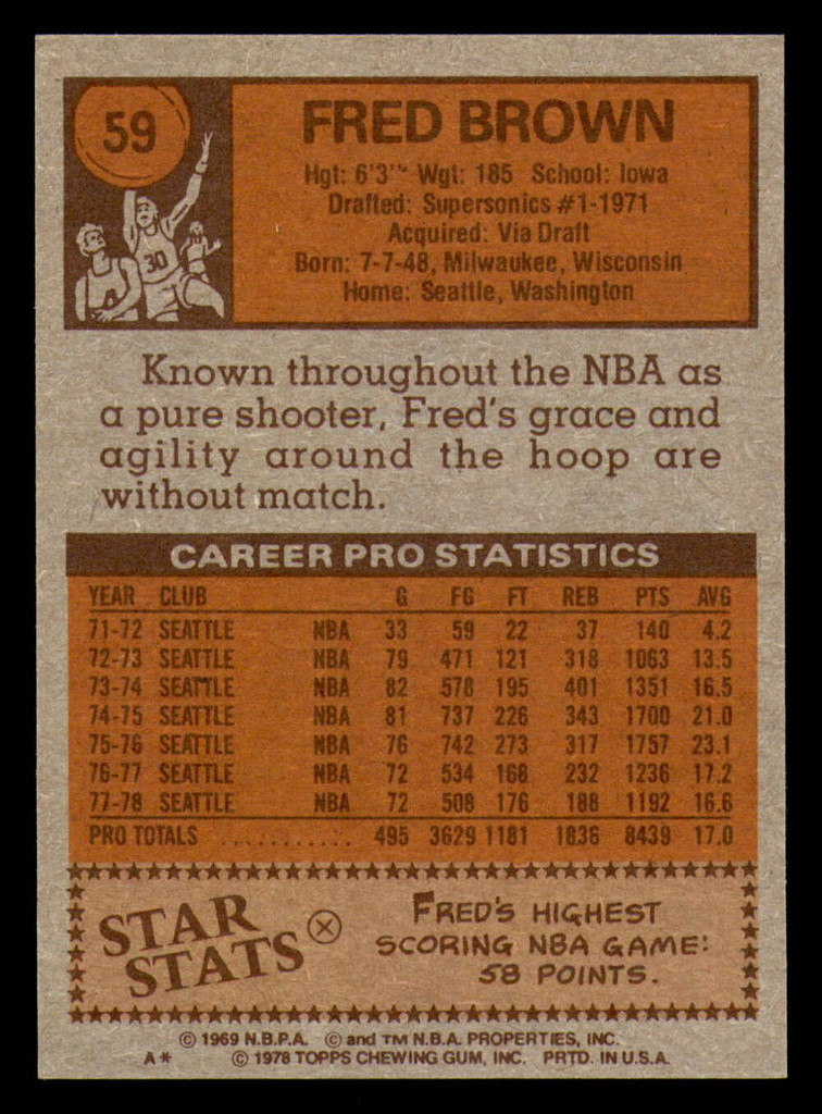 1978-79 Topps #59 Fred Brown Near Mint+  ID: 378518