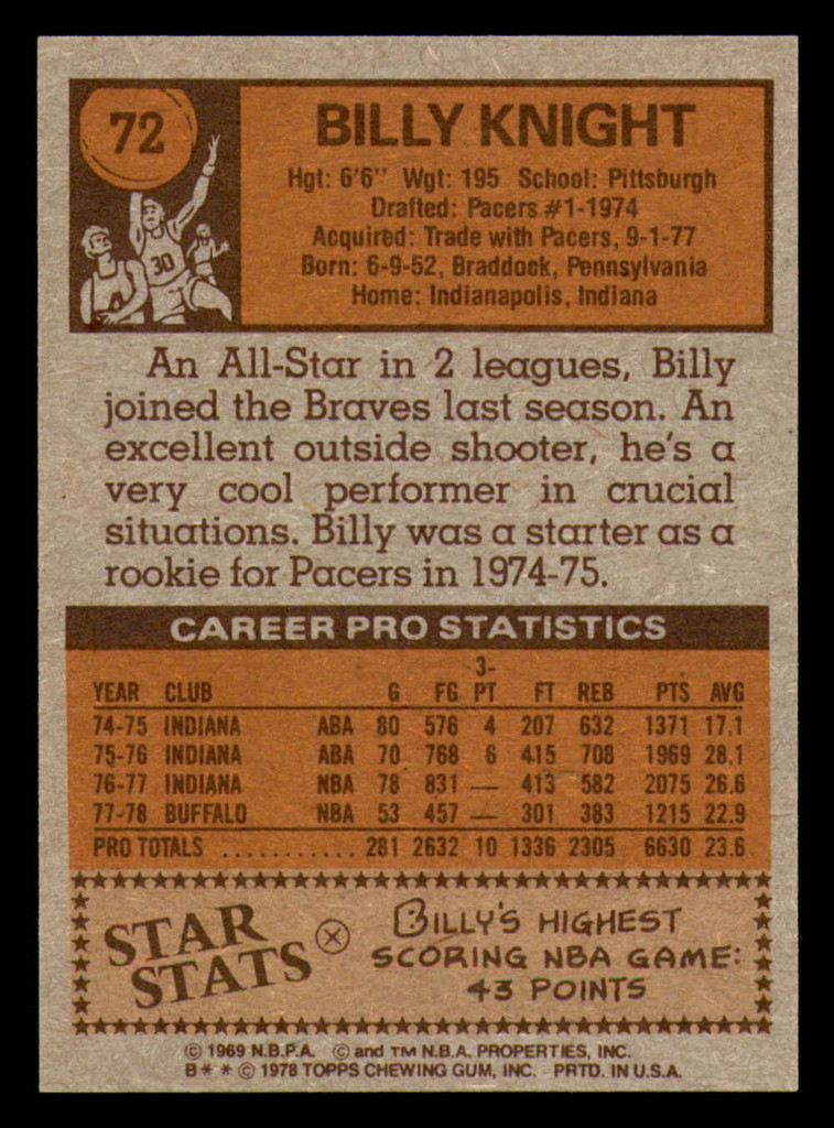 1978-79 Topps #72 Billy Knight Ex-Mint  ID: 378536