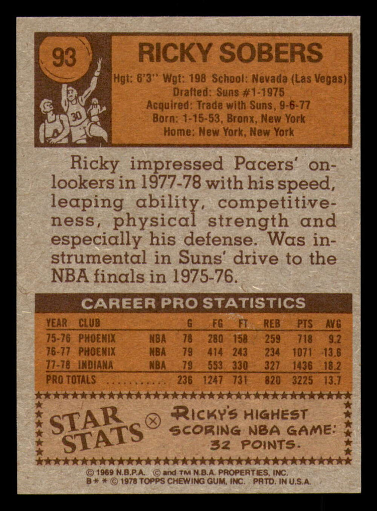 1978-79 Topps #93 Ricky Sobers Near Mint+  ID: 378563