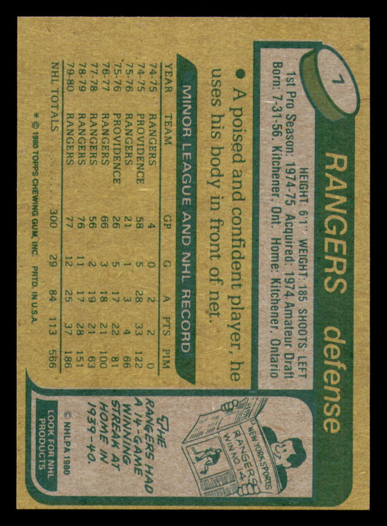 1980-81 Topps #7 Dave Maloney Near Mint 